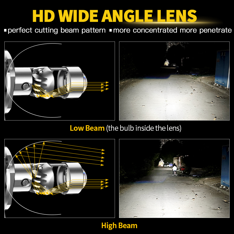 H4 HS1 LED Motorcycle Headligh - Universal Motorcycle Led Headlight Projector review and price