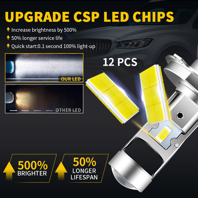 H4 HS1 LED Motorcycle Headligh - Universal Motorcycle Led Headlight Projector review and price