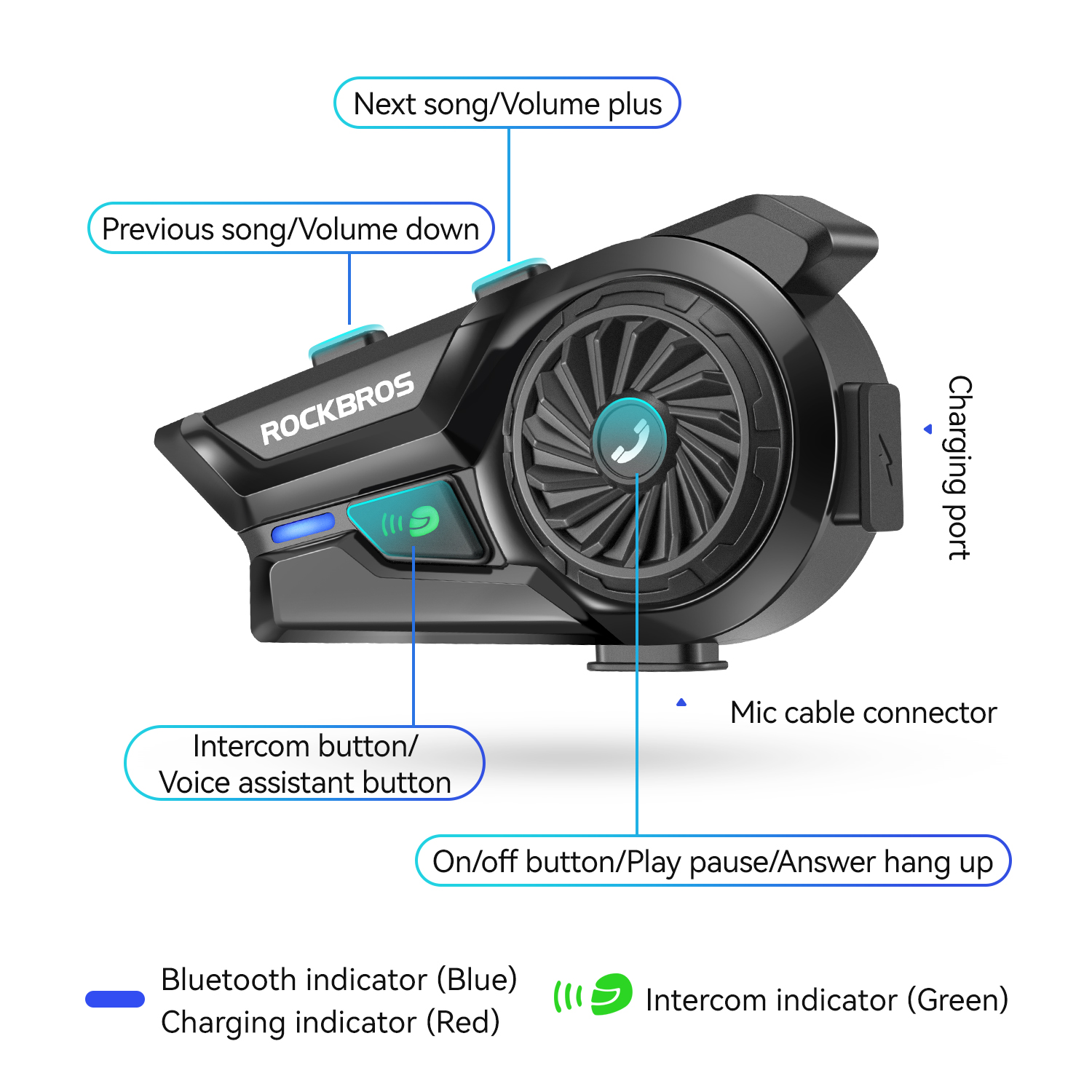 ROCKBROS Bluetooth Headset Mot - Motorcycle Helmets review and price