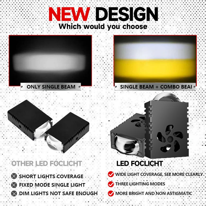 1PCS/2PCS Mini LED Driving Lig - Universal Motorcycle Led Headlight Projector review and price