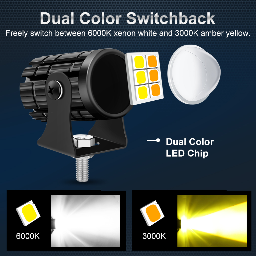 Universal Motorcycle LED Headl - Universal Motorcycle Led Headlight Projector review and price